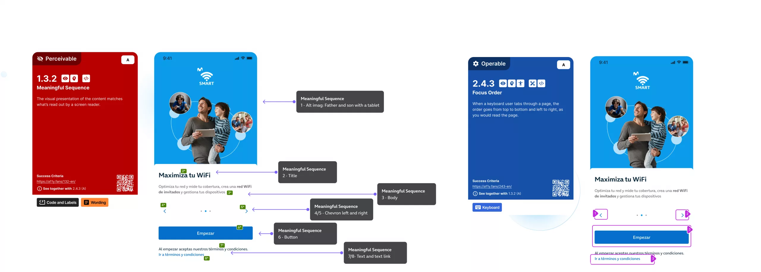 accesibility_focus_2